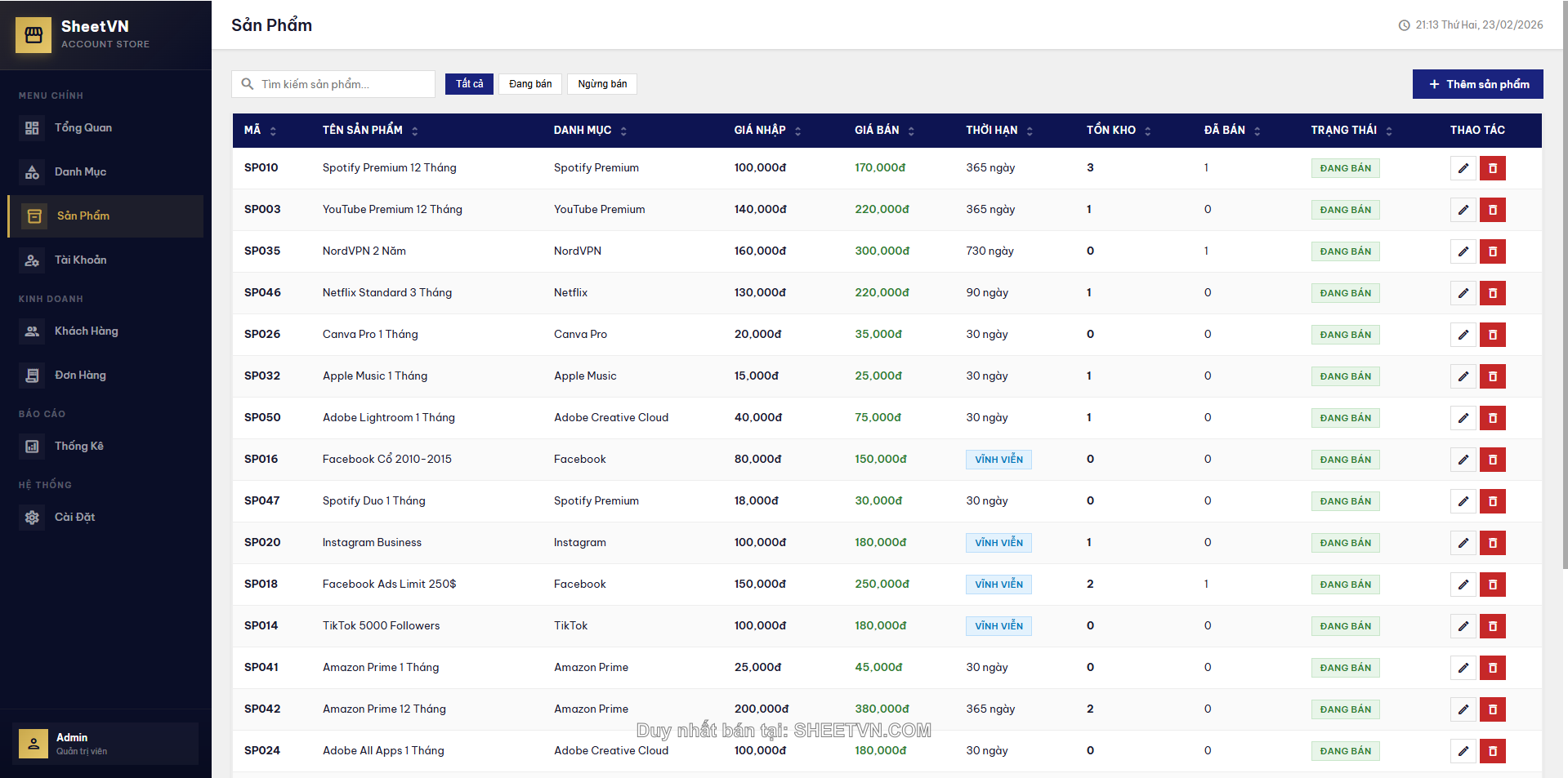 Thống kê doanh thu trực quan