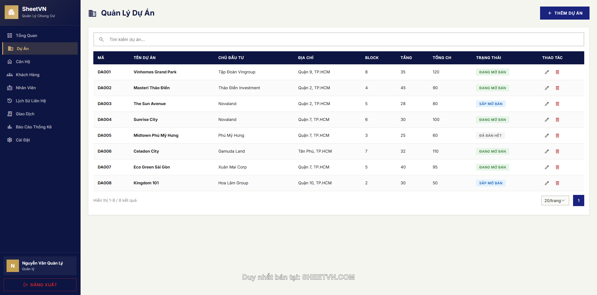 Quản lý căn hộ trong SheetVN Quản Lý Chung Cư