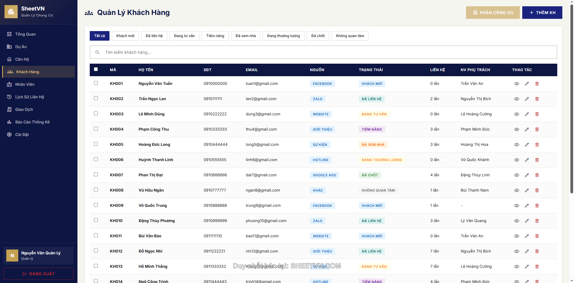 Quản lý giao dịch trong SheetVN Quản Lý Chung Cư