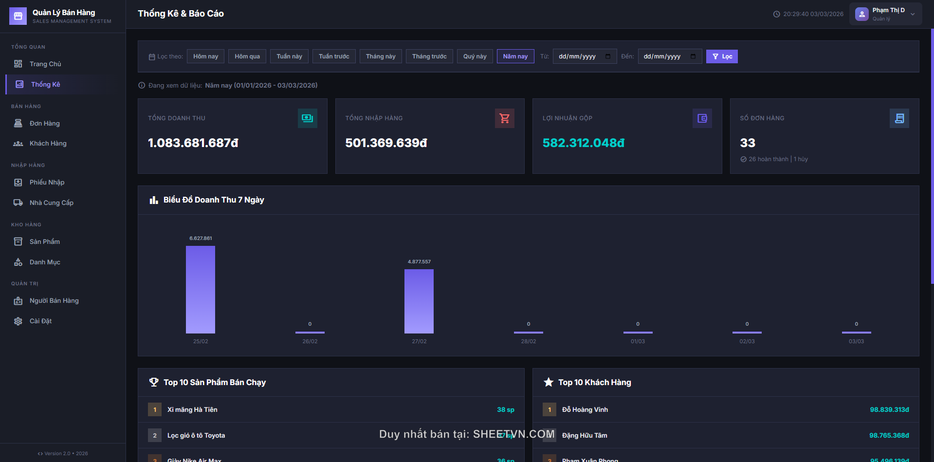 Giao diện Dashboard