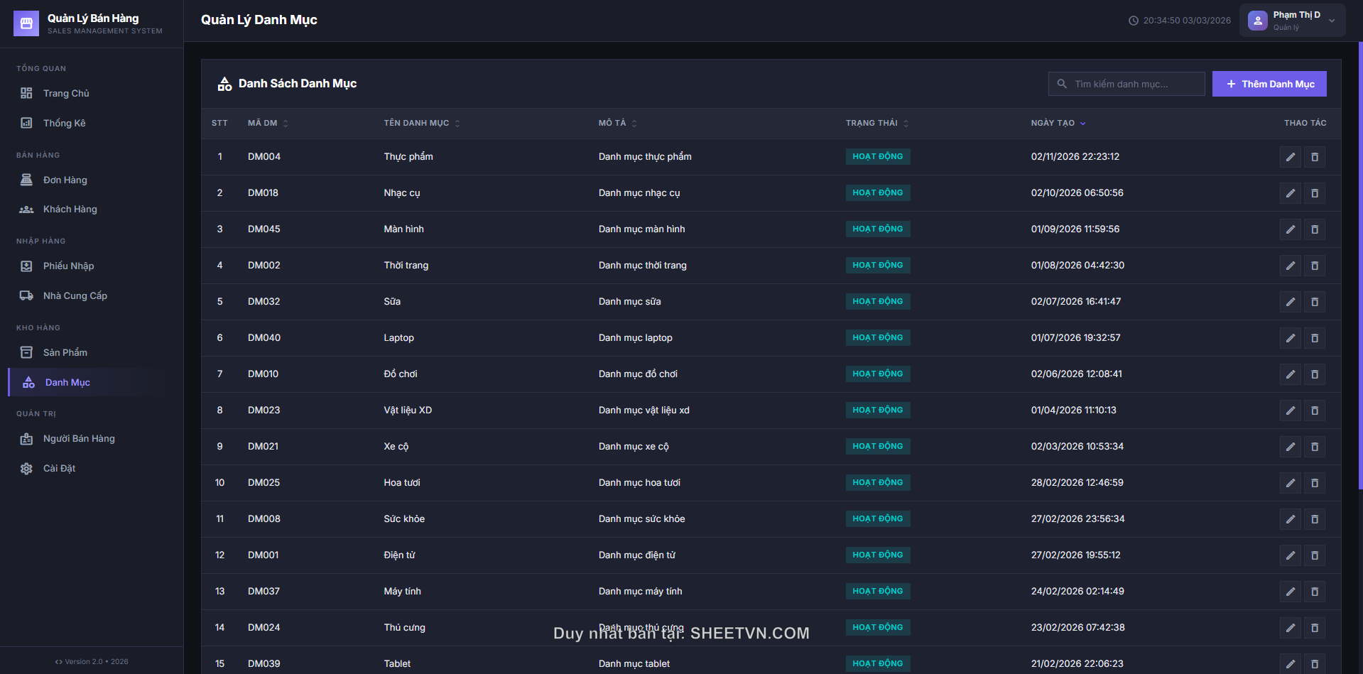 Phân quyền Admin/Nhân viên