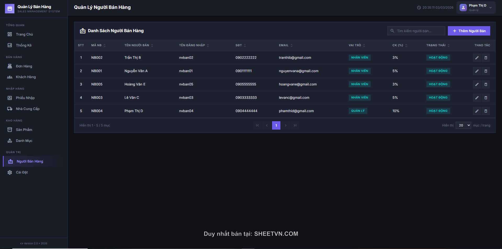 Thống kê & Báo cáo