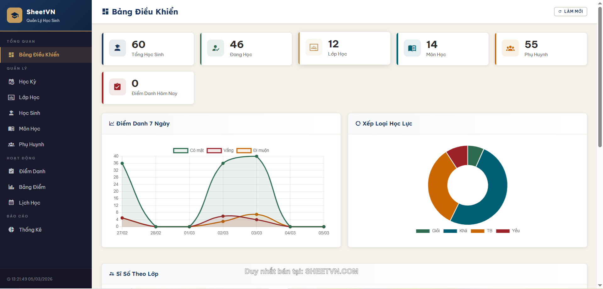 Hướng dẫn sử dụng