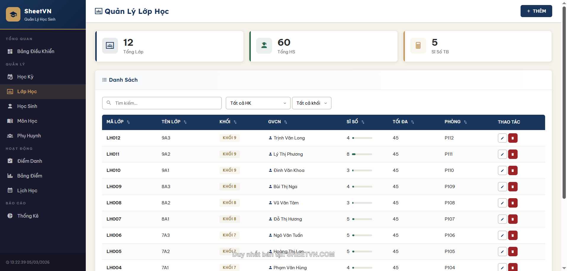 Hướng dẫn sử dụng