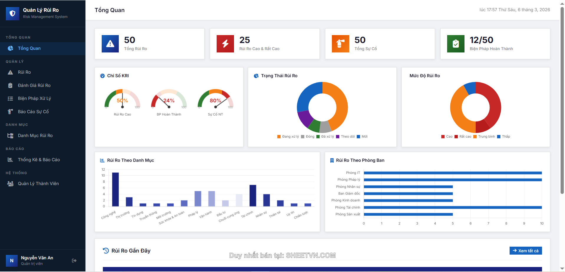 App script quản lý rủi ro - giao diện dashboard