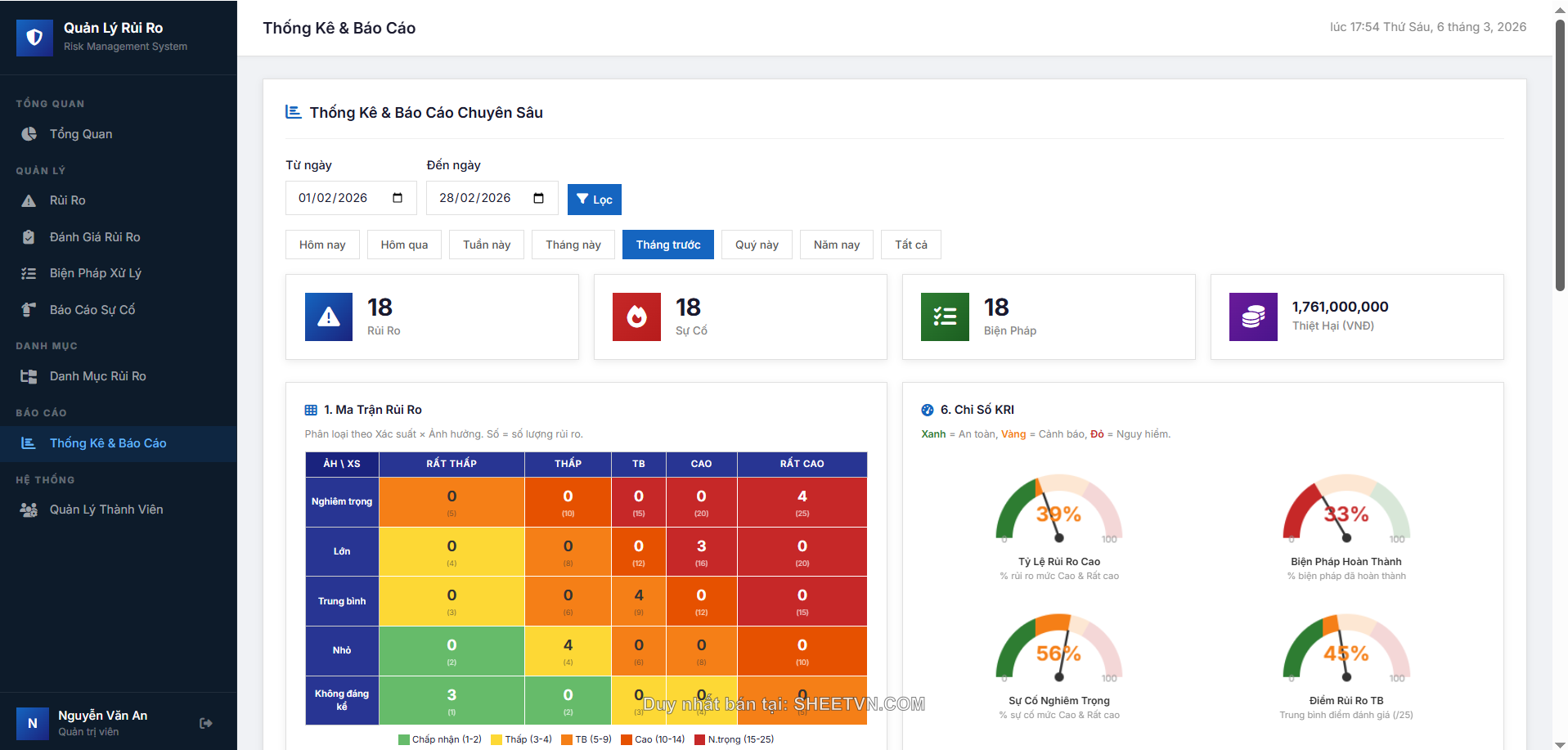 App script quản lý rủi ro cho cá nhân & doanh nghiệp với báo cáo chuẩn định dạng biểu đồ